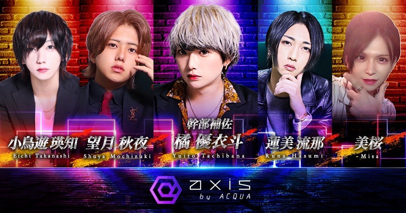 axis by ACQUA